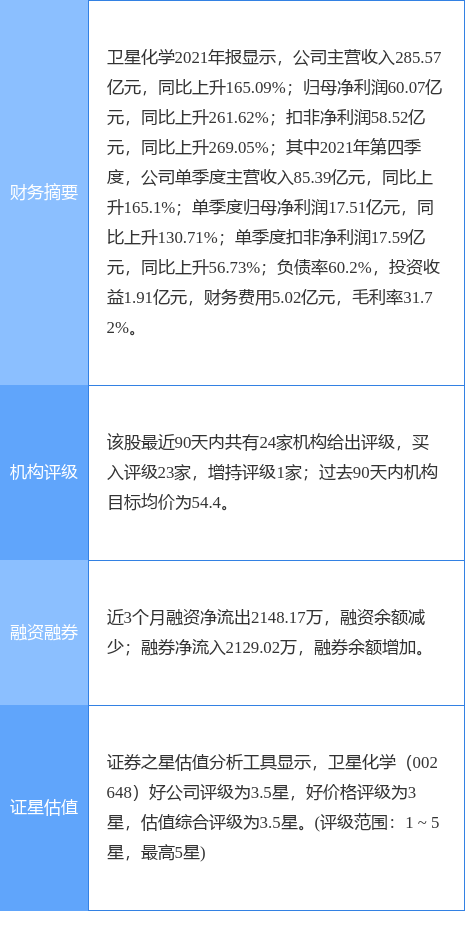 公告精选：昆仑万维与B端客户签订AI技术服务协议；比亚迪上半