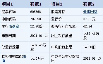 李子园终止2亿投资项目：甜牛奶销售下滑奶粉能救场吗？