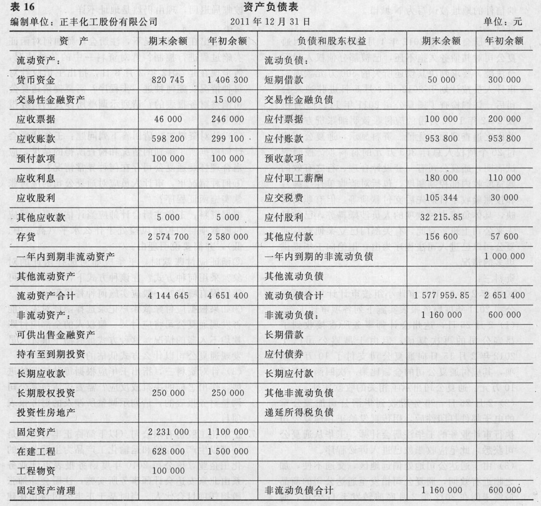 晶科科技跌239%成交额543亿元近5日主力净流入-297亿